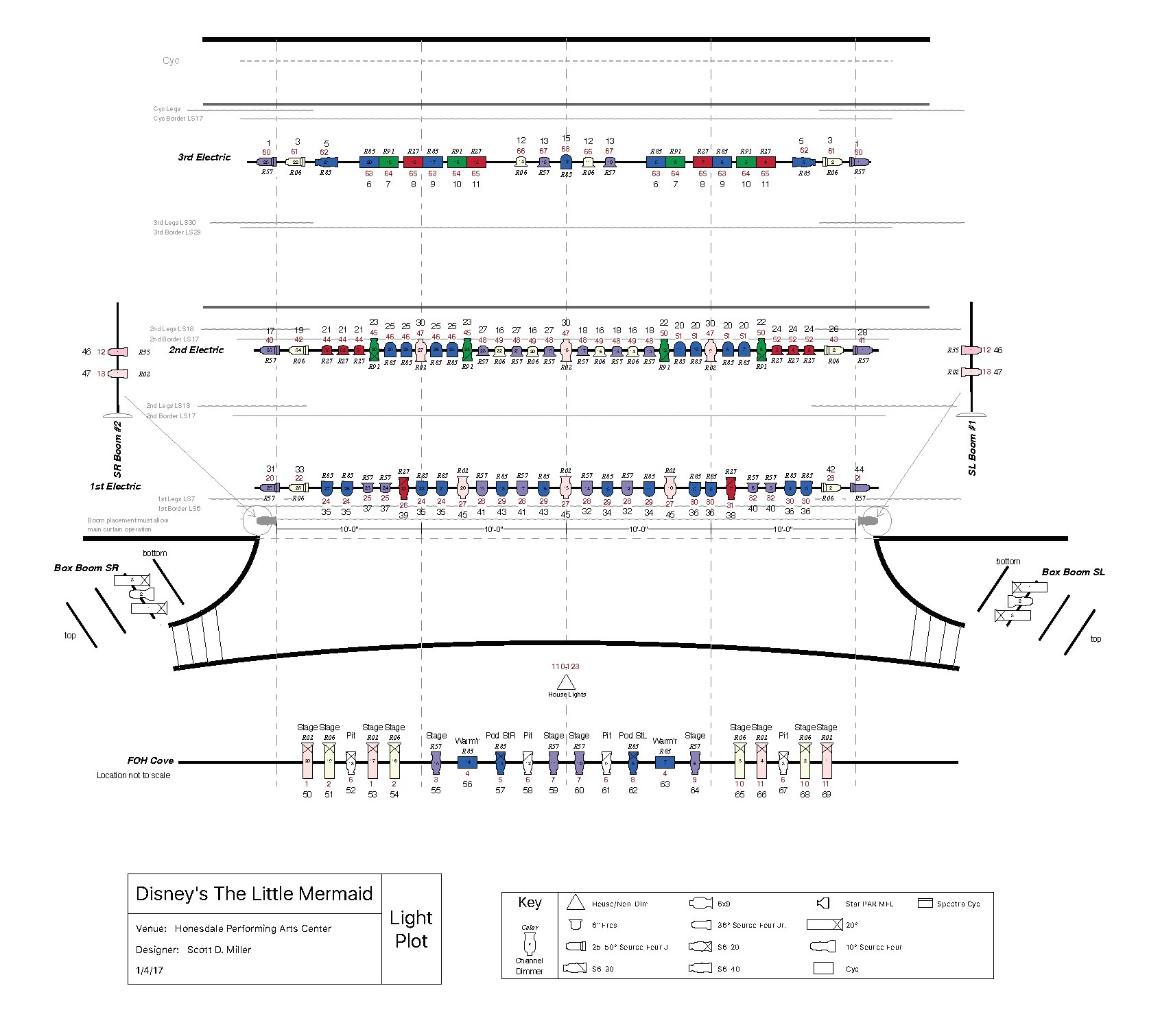 Lighting Design Plot